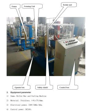 Groover Formmaschine